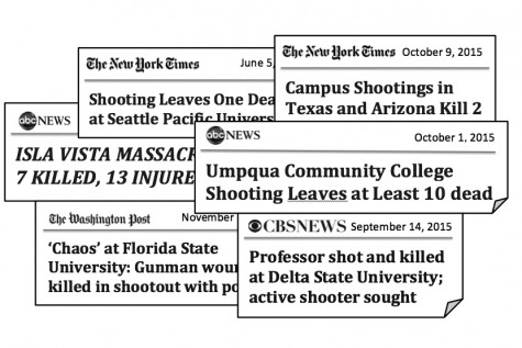 Campus Carry: Why More Guns Doesn’t Equal More Safety